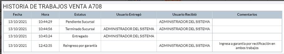 Historia-trabajo.png