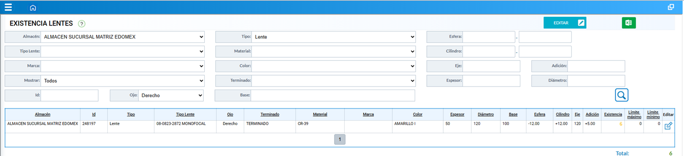 existencia_lentes_ojo
